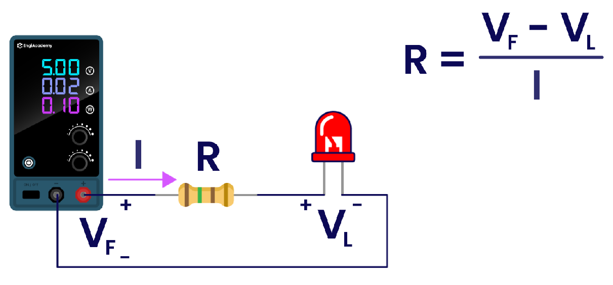Fórmula para calcular la resistencia del LED