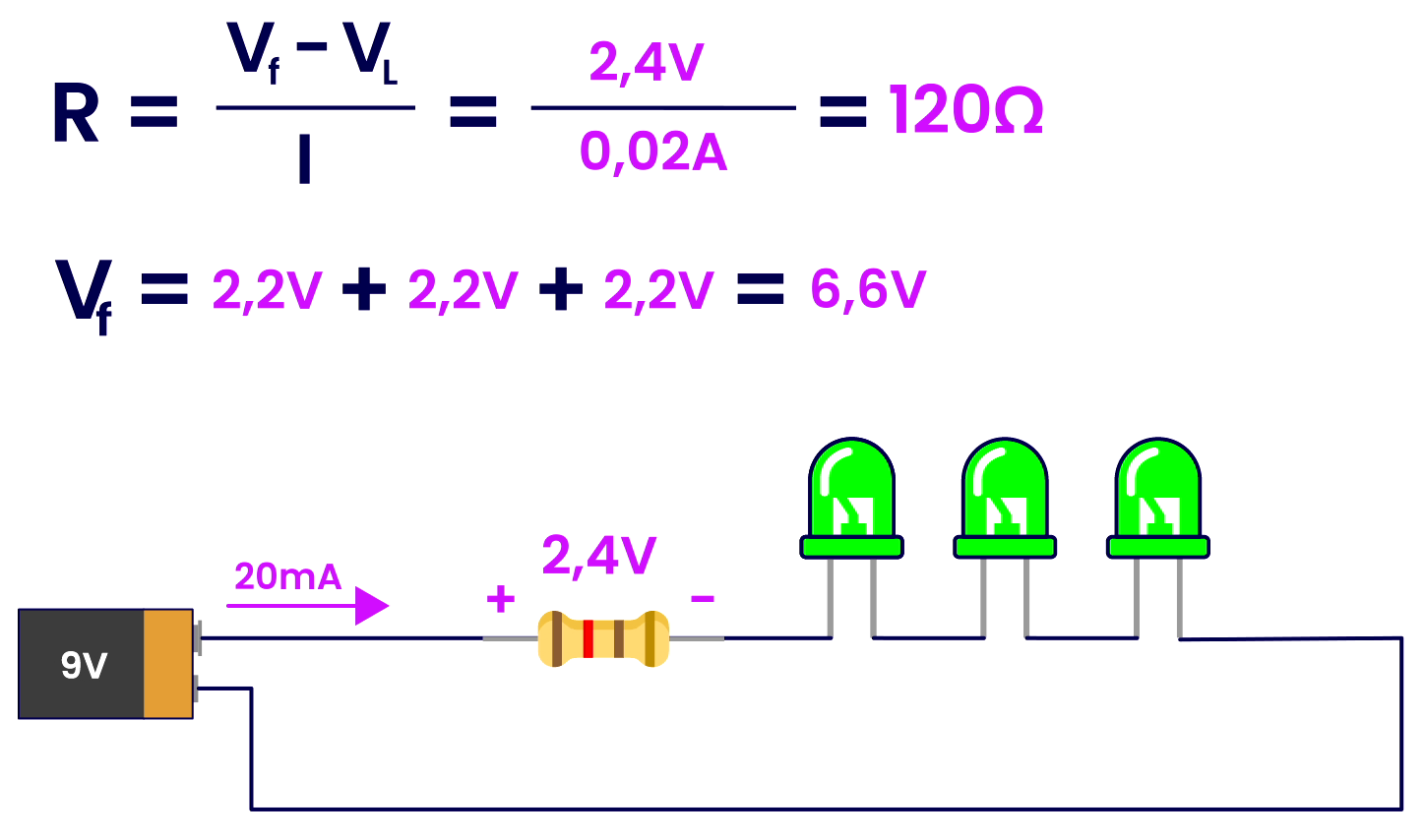 Calcular resistencia para leds en serie
